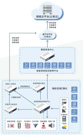 尊龙凯时人生就是博z6com(中国游)官网